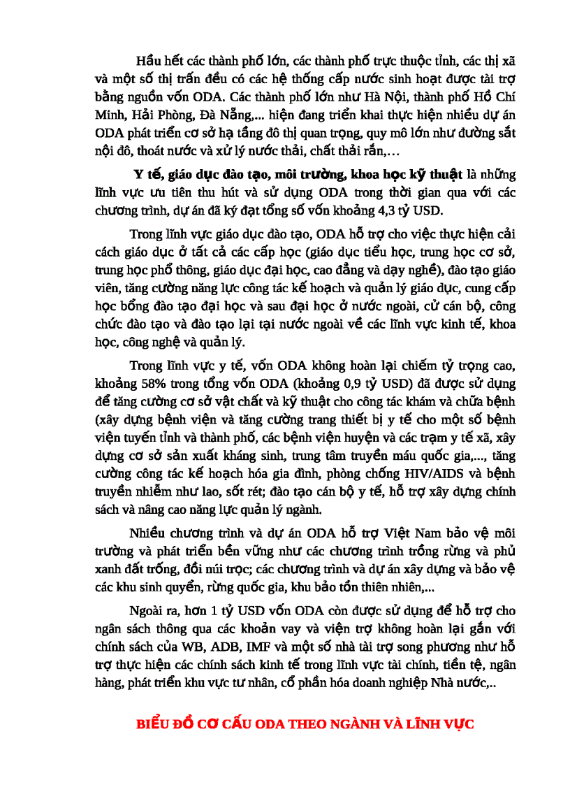 image for page Tổng quan về ODA ở việt nam trong 15 năm