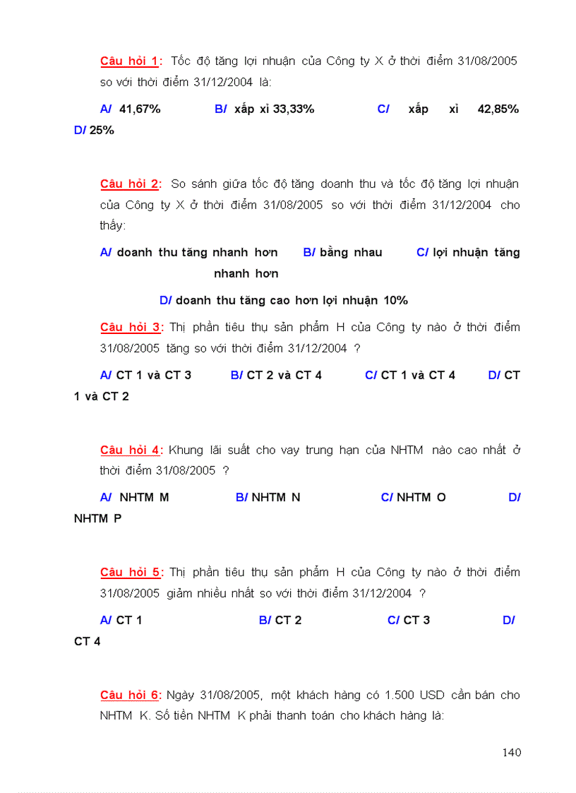 image for page Một số đề thi và các dạng câu hỏi vào các ngân hàng