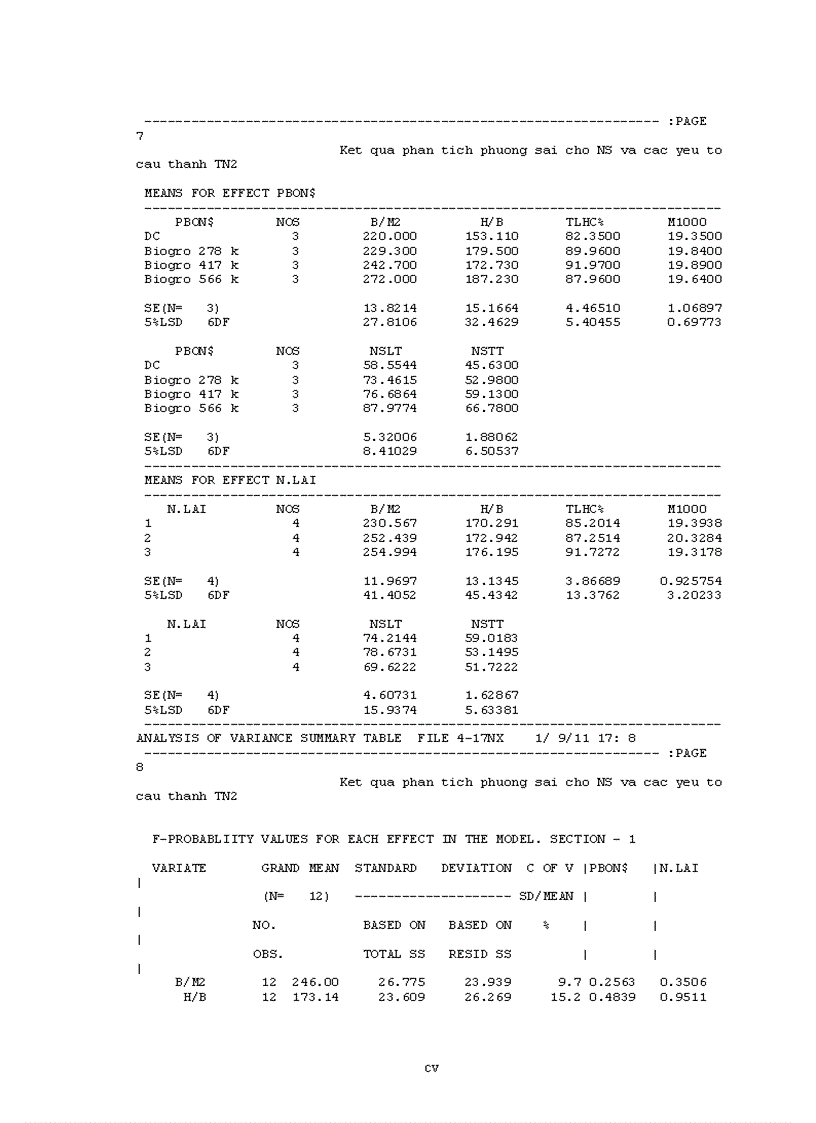 image for page Nghiên cứu ảnh hưởng của phân bón lá và chế phẩm vi sinh Biogro đến sinh trưởng phát triển và năng suất lúa tại Duy Tiên Hà Nam