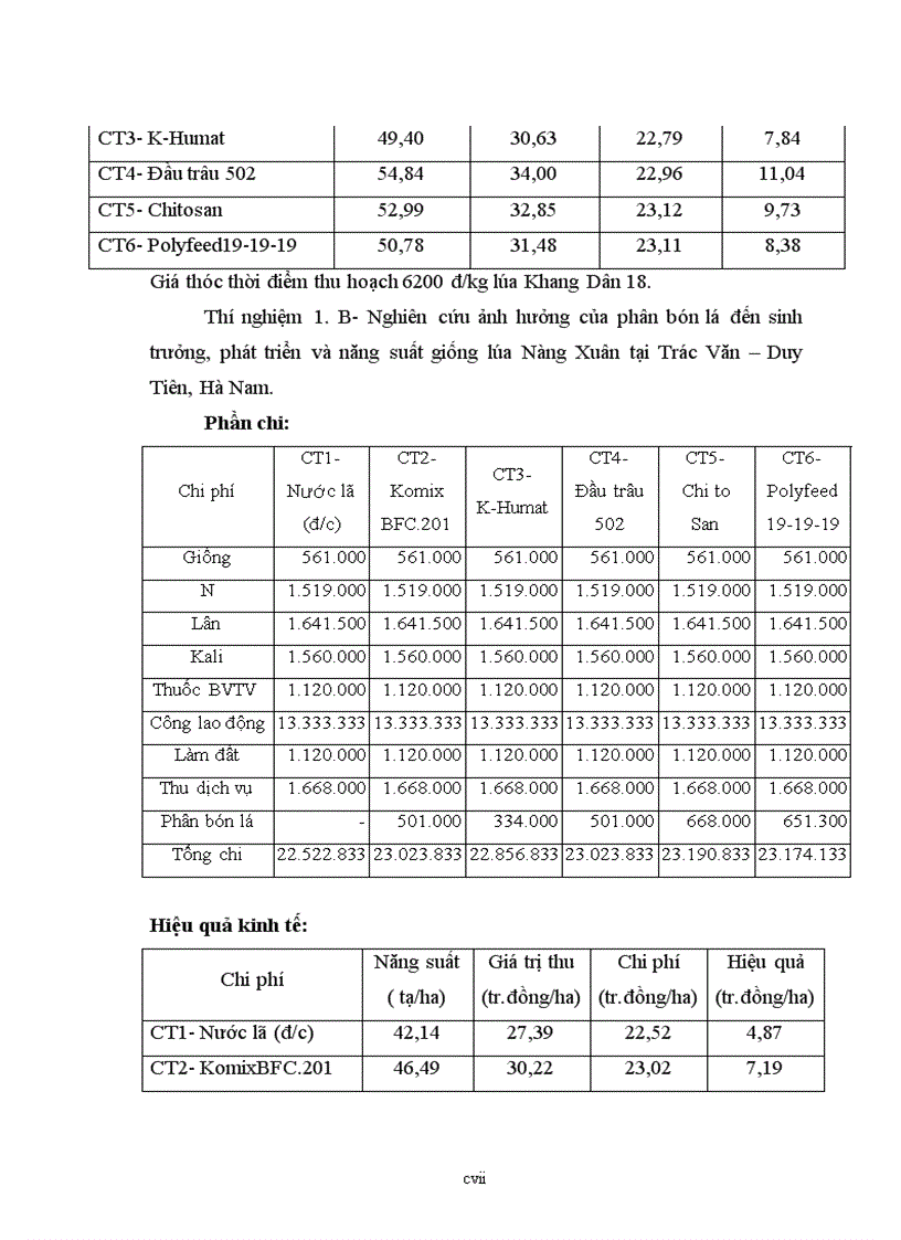 image for page Nghiên cứu ảnh hưởng của phân bón lá và chế phẩm vi sinh Biogro đến sinh trưởng phát triển và năng suất lúa tại Duy Tiên Hà Nam