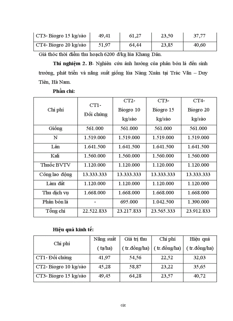 image for page Nghiên cứu ảnh hưởng của phân bón lá và chế phẩm vi sinh Biogro đến sinh trưởng phát triển và năng suất lúa tại Duy Tiên Hà Nam