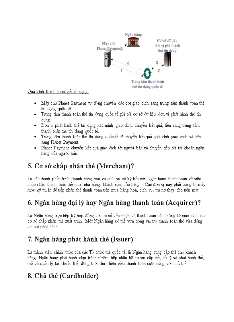 image for page Tài liệu về thẻ tín dụng