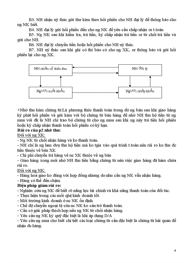 image for page Ôn tập môn thanh toán quốc tế