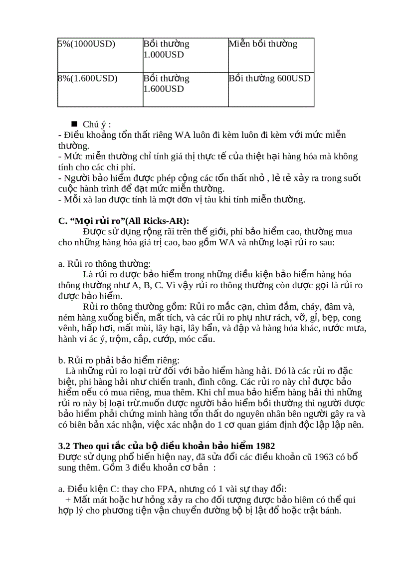 image for page Các điều kiện bảo hiểm