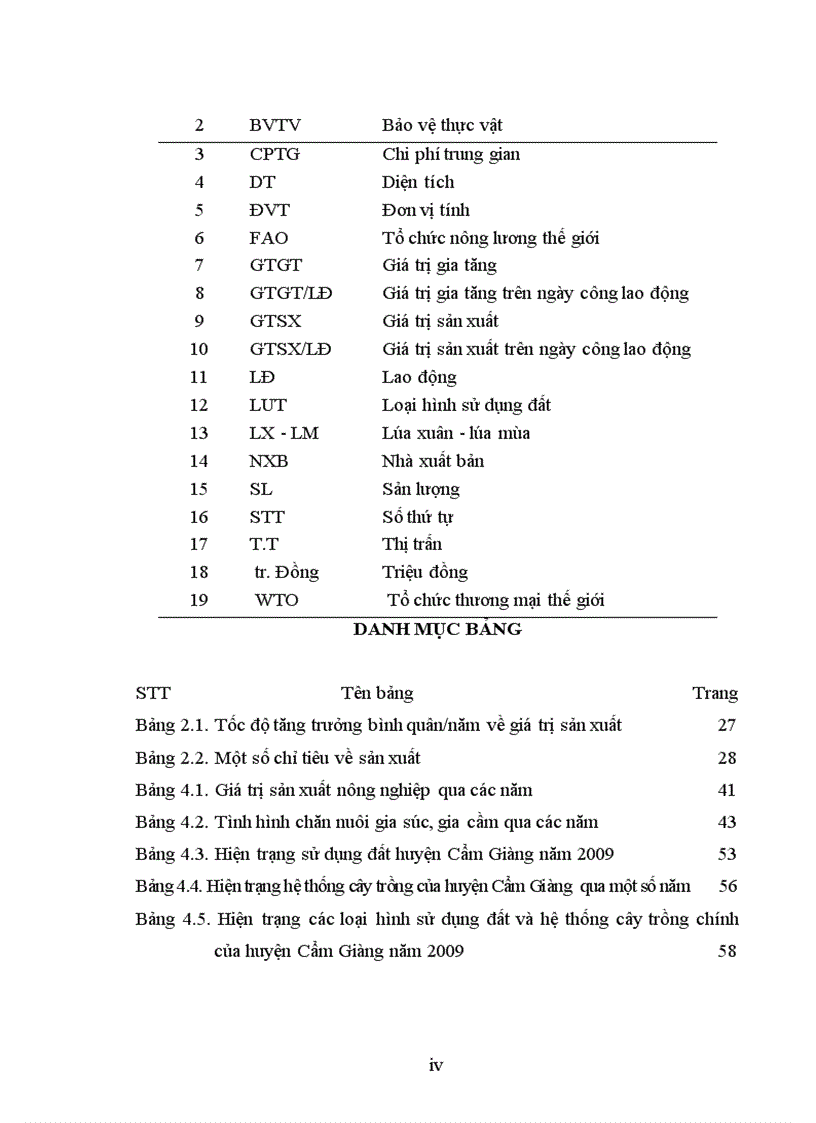 image for page Đánh giá hiện trạng và định hướng sử dụng đất nông nghiệp huyện cẩm giàng tỉnh hải dương