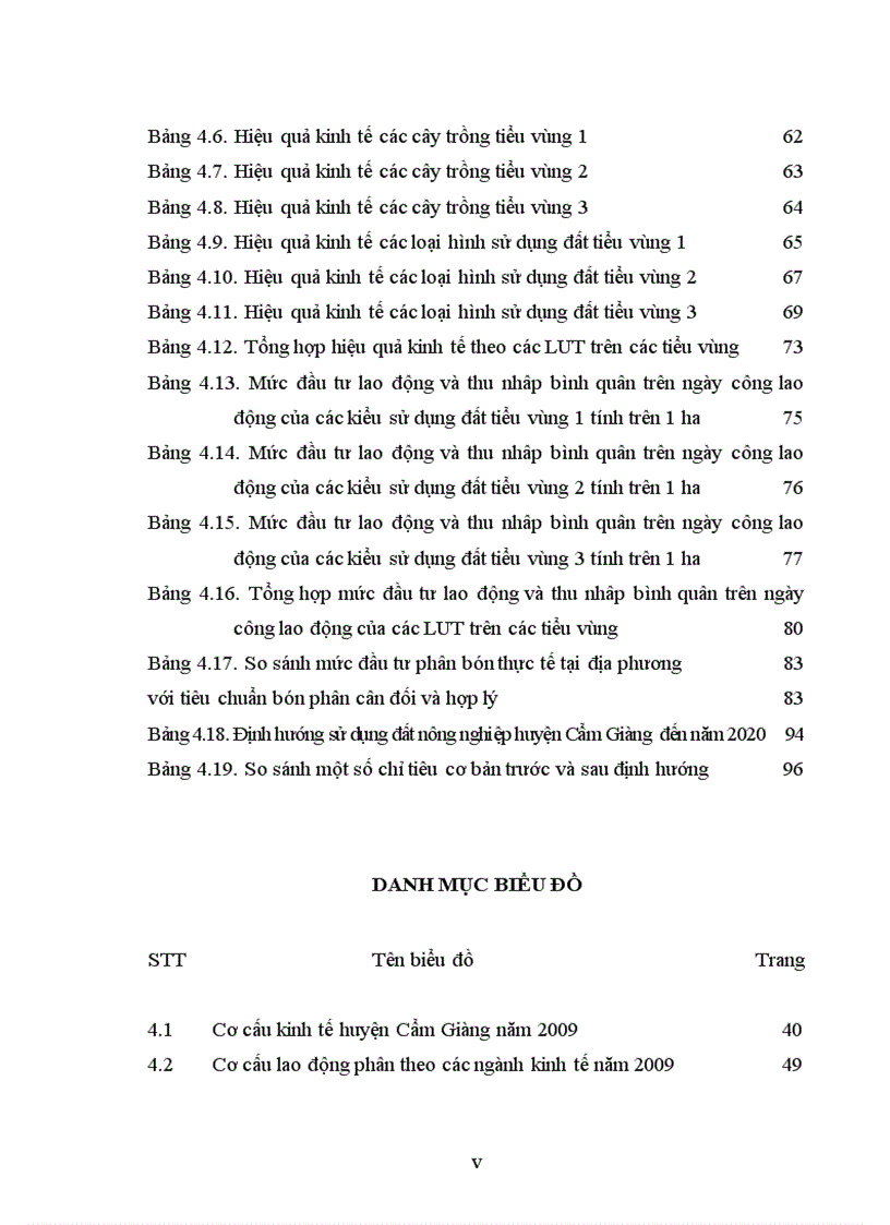 image for page Đánh giá hiện trạng và định hướng sử dụng đất nông nghiệp huyện cẩm giàng tỉnh hải dương