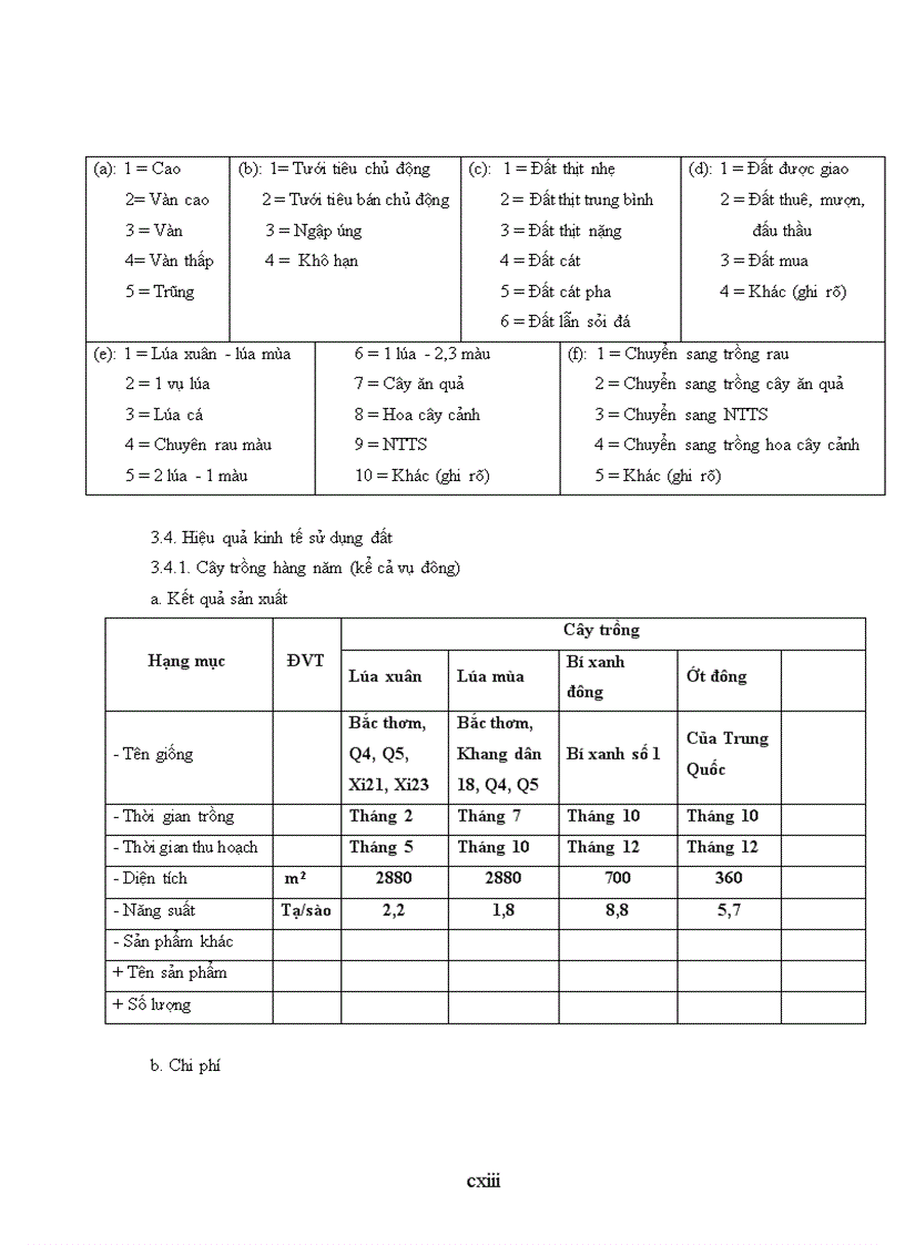 image for page Đánh giá hiện trạng và định hướng sử dụng đất nông nghiệp huyện cẩm giàng tỉnh hải dương