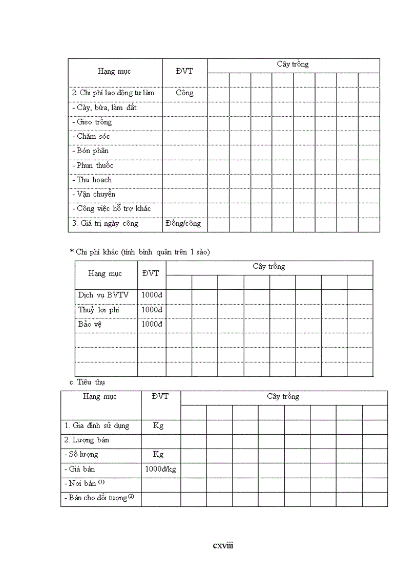 image for page Đánh giá hiện trạng và định hướng sử dụng đất nông nghiệp huyện cẩm giàng tỉnh hải dương
