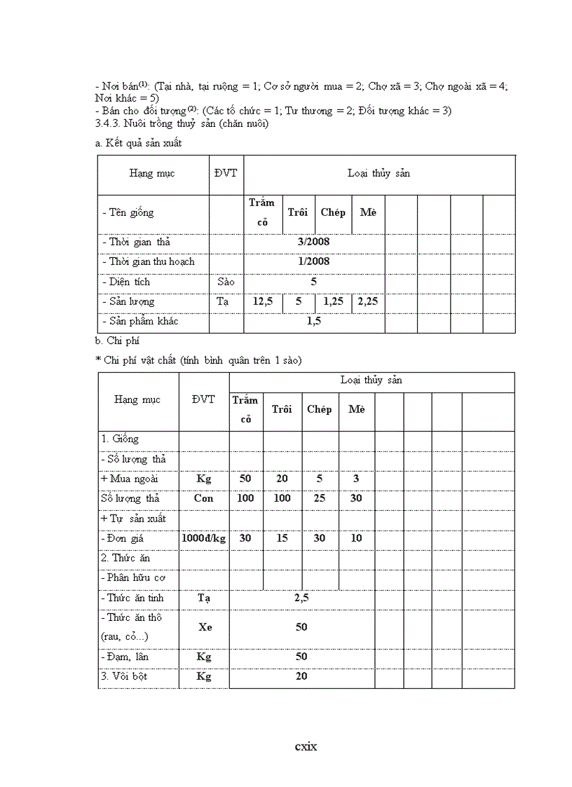 image for page Đánh giá hiện trạng và định hướng sử dụng đất nông nghiệp huyện cẩm giàng tỉnh hải dương