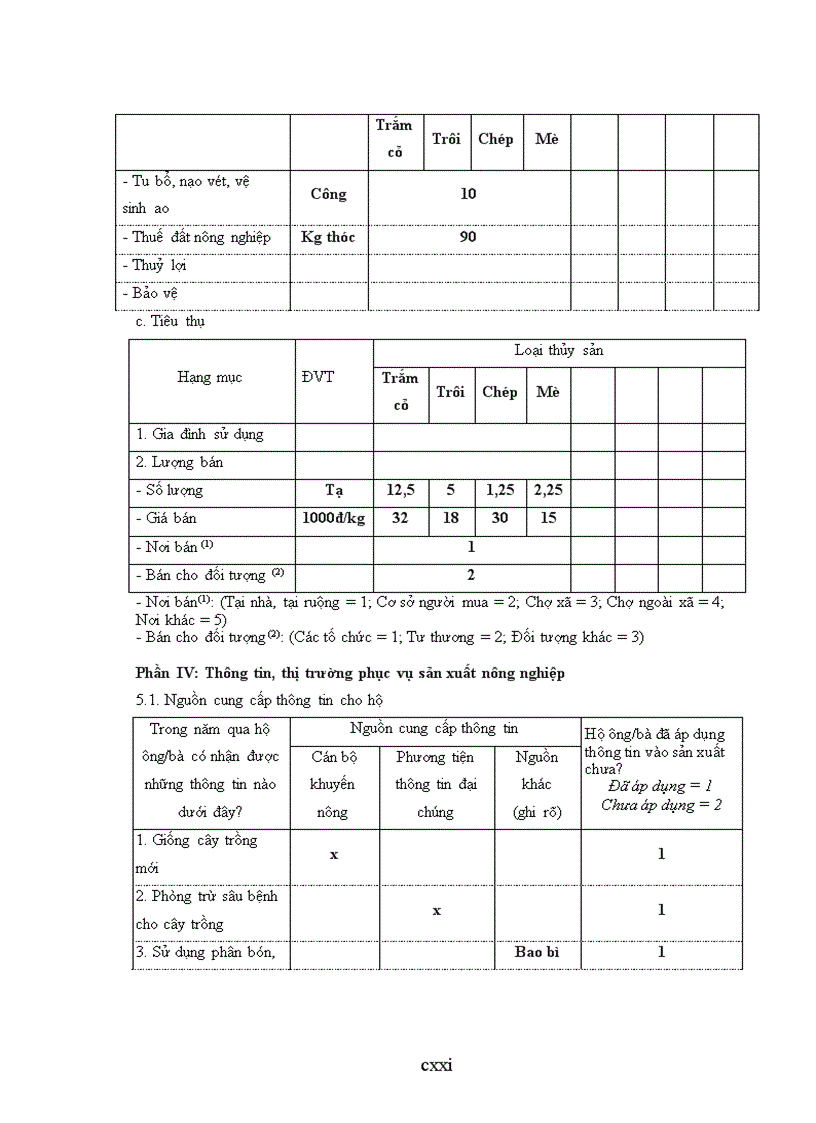 image for page Đánh giá hiện trạng và định hướng sử dụng đất nông nghiệp huyện cẩm giàng tỉnh hải dương