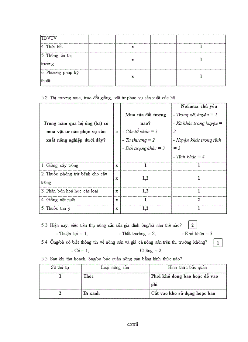 image for page Đánh giá hiện trạng và định hướng sử dụng đất nông nghiệp huyện cẩm giàng tỉnh hải dương
