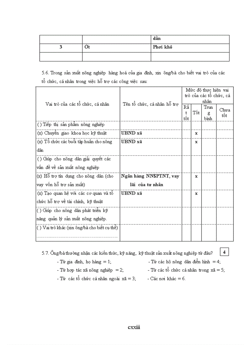 image for page Đánh giá hiện trạng và định hướng sử dụng đất nông nghiệp huyện cẩm giàng tỉnh hải dương