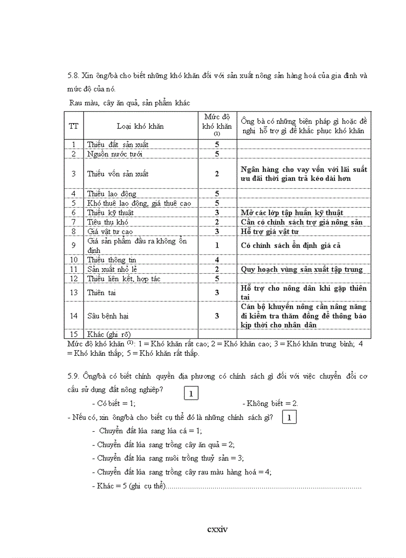 image for page Đánh giá hiện trạng và định hướng sử dụng đất nông nghiệp huyện cẩm giàng tỉnh hải dương