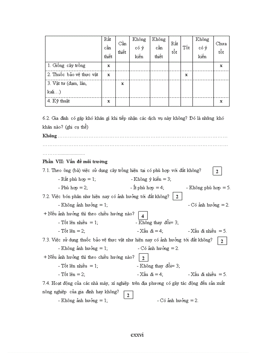 image for page Đánh giá hiện trạng và định hướng sử dụng đất nông nghiệp huyện cẩm giàng tỉnh hải dương