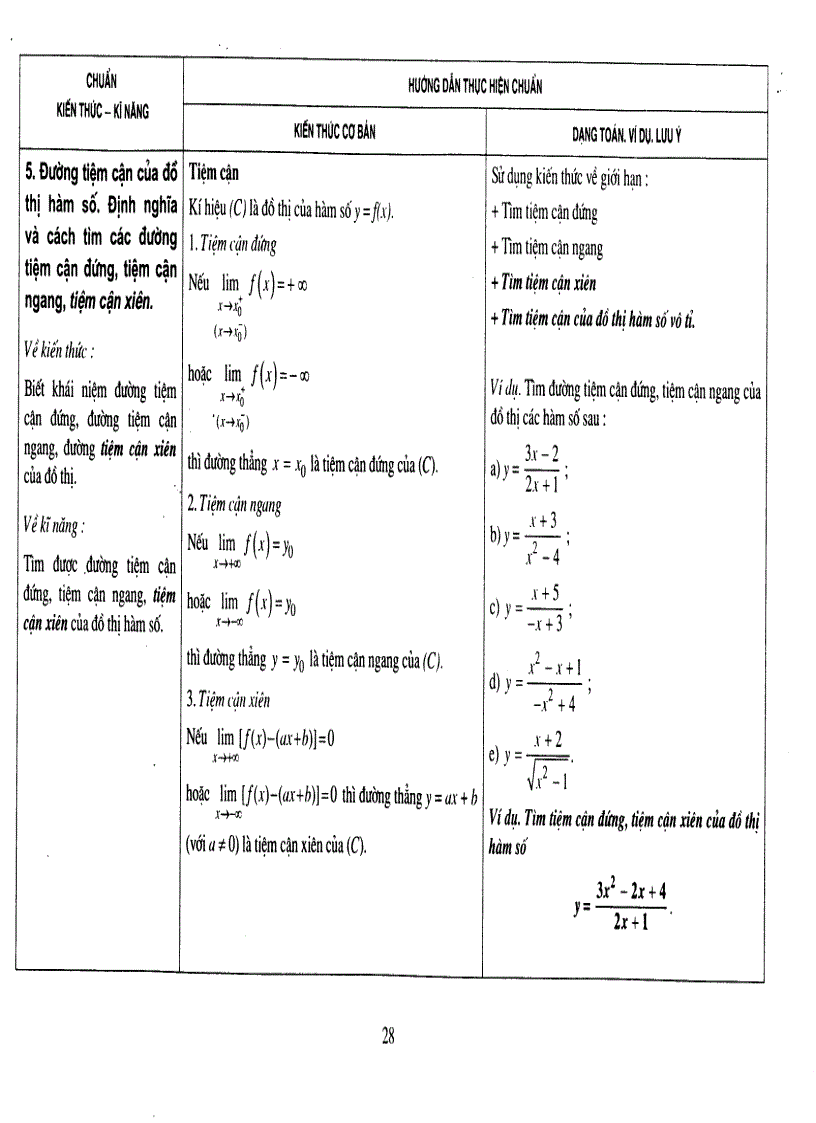image for page Sách hướng dẫn thực hiện chuẩn hóa kiến thức toán 12