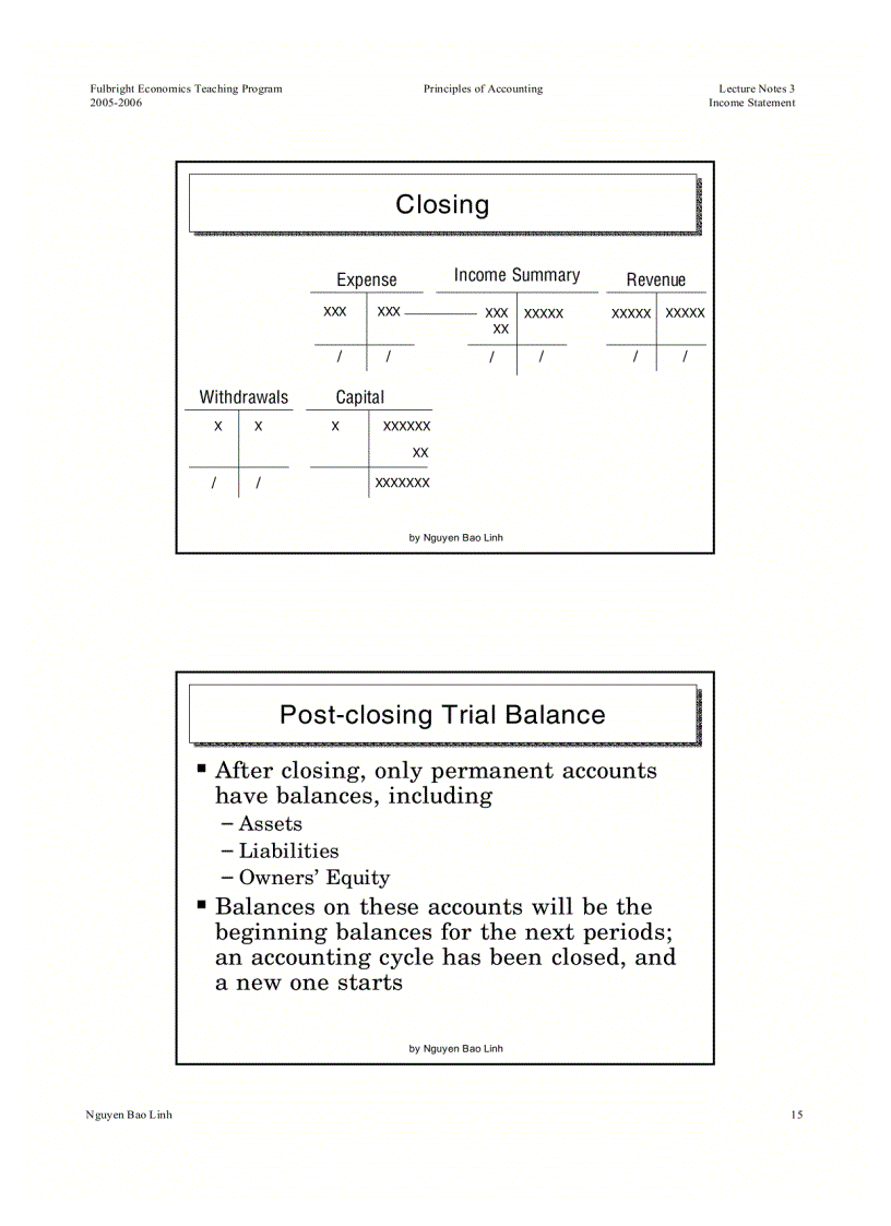 image for page Principles of Accounting