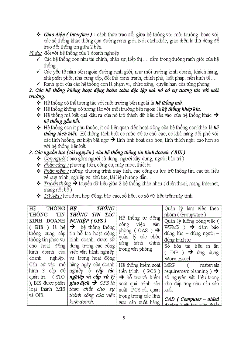 image for page Ôn tập hệ thống thông tin quản trị