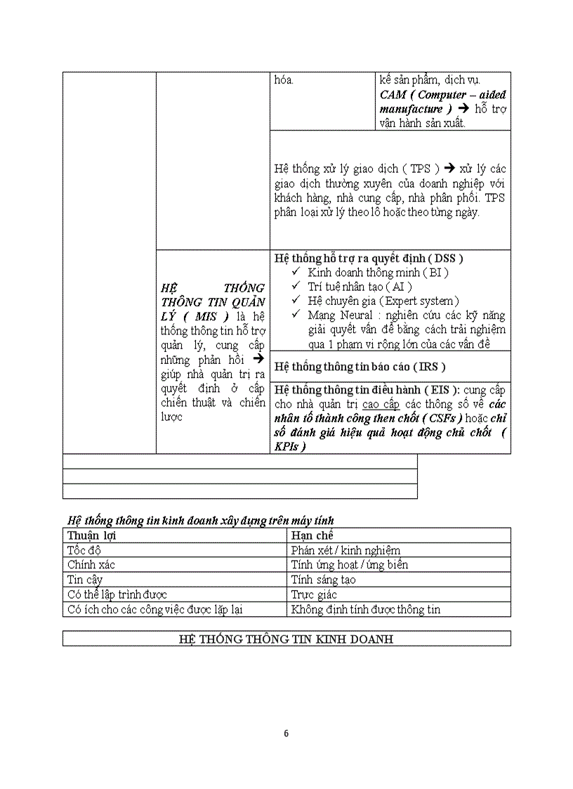 image for page Ôn tập hệ thống thông tin quản trị