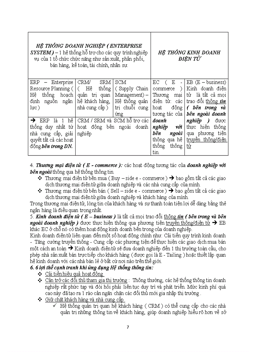 image for page Ôn tập hệ thống thông tin quản trị