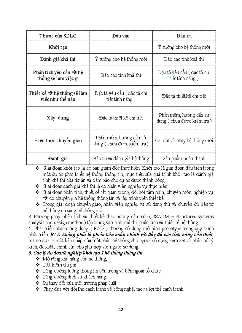 image for page Ôn tập hệ thống thông tin quản trị