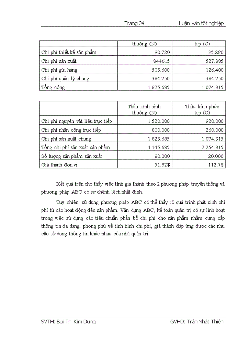 image for page Cơ sở lý luận về hạch toán chi phí sản xuất và tính giá thành sản phẩm theo phương pháp truyền thông và theo phương pháp ABC