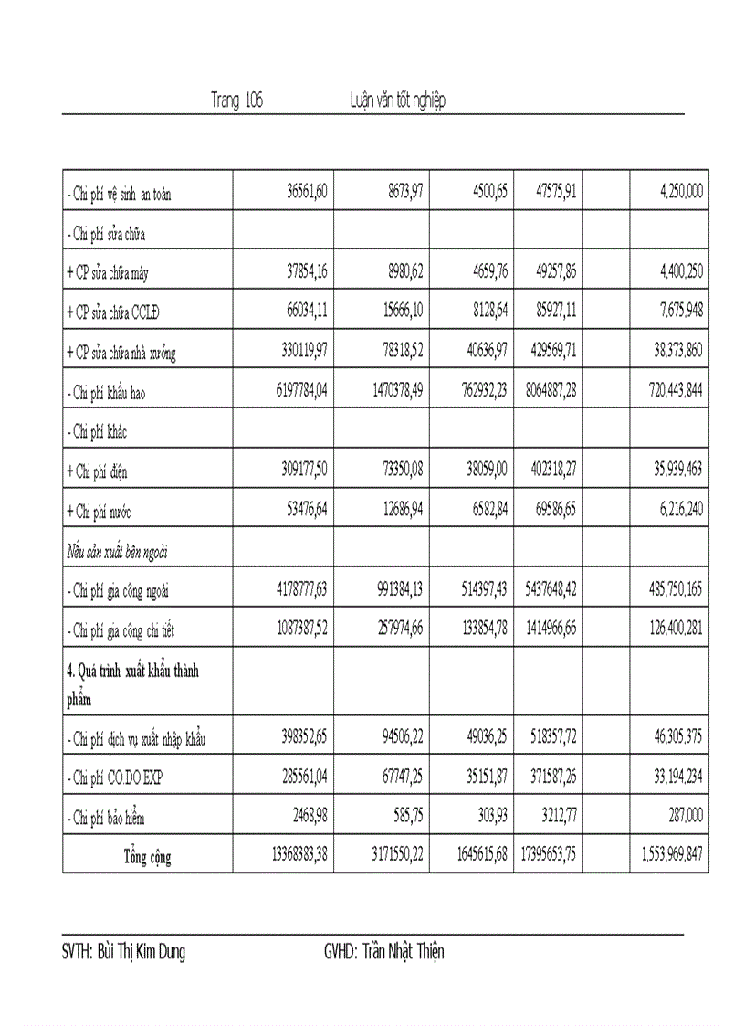 image for page Cơ sở lý luận về hạch toán chi phí sản xuất và tính giá thành sản phẩm theo phương pháp truyền thông và theo phương pháp ABC