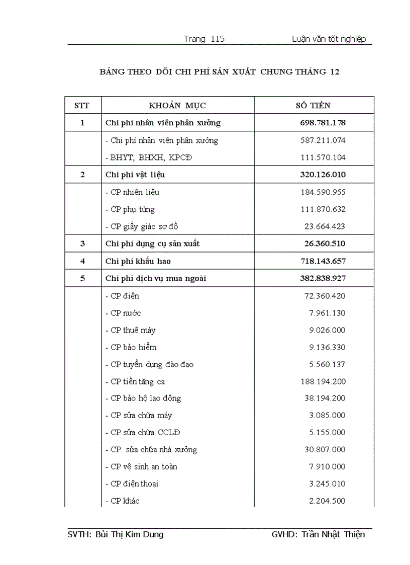 image for page Cơ sở lý luận về hạch toán chi phí sản xuất và tính giá thành sản phẩm theo phương pháp truyền thông và theo phương pháp ABC