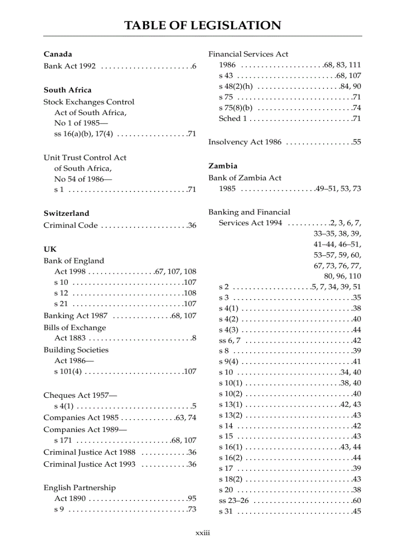image for page Banking supervision and systemic bank restructuring An international and comparative legal perspective