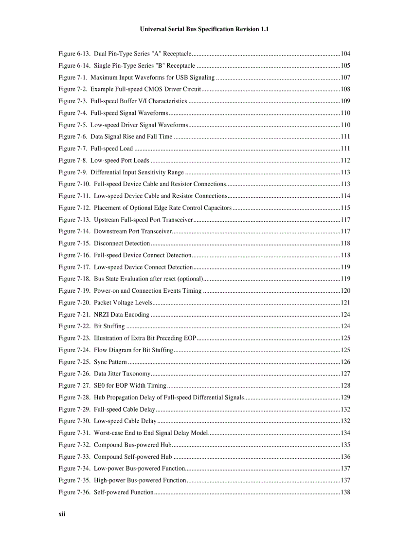 image for page Universal Serial Bus Specification