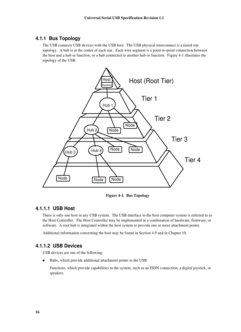image for page Universal Serial Bus Specification