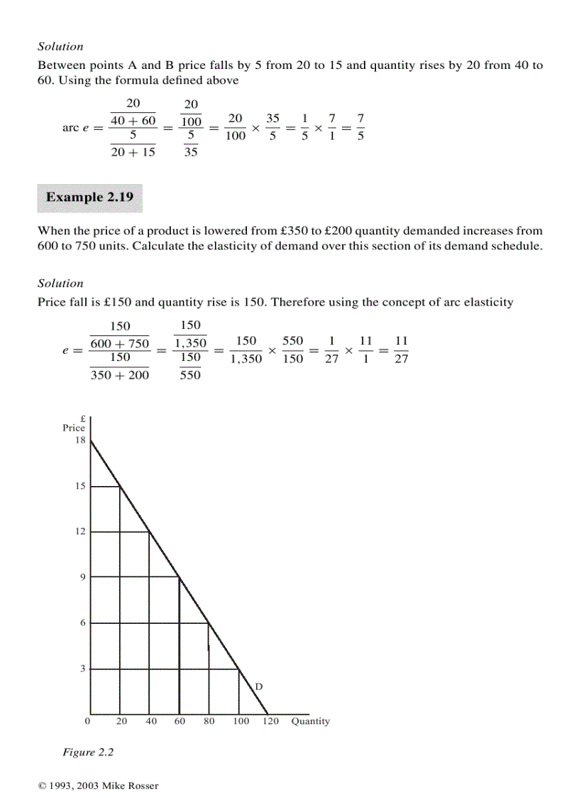 image for page Basic Mathematics for Economists