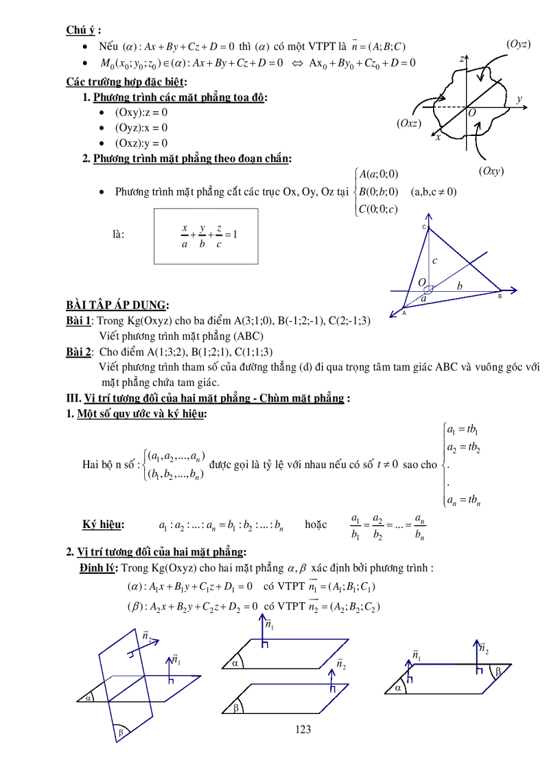 image for page Chuyên đề hình học giải tích trong không gian