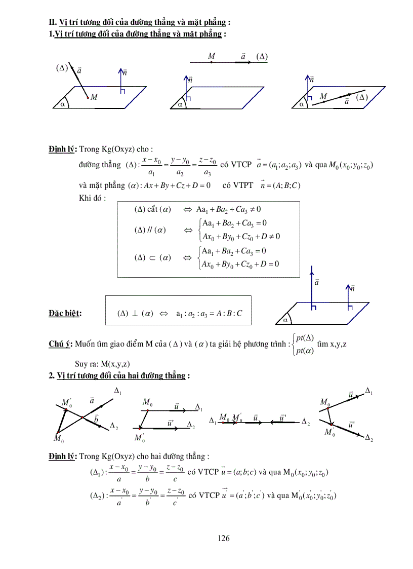 image for page Chuyên đề hình học giải tích trong không gian