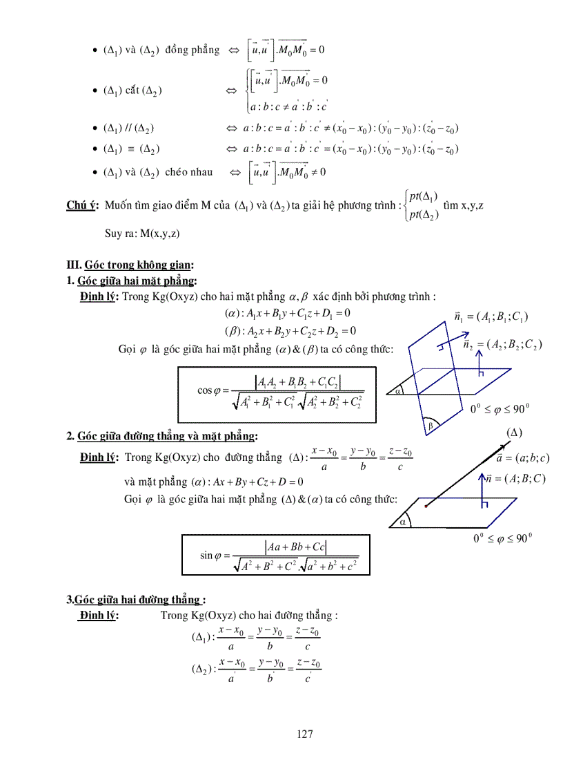 image for page Chuyên đề hình học giải tích trong không gian
