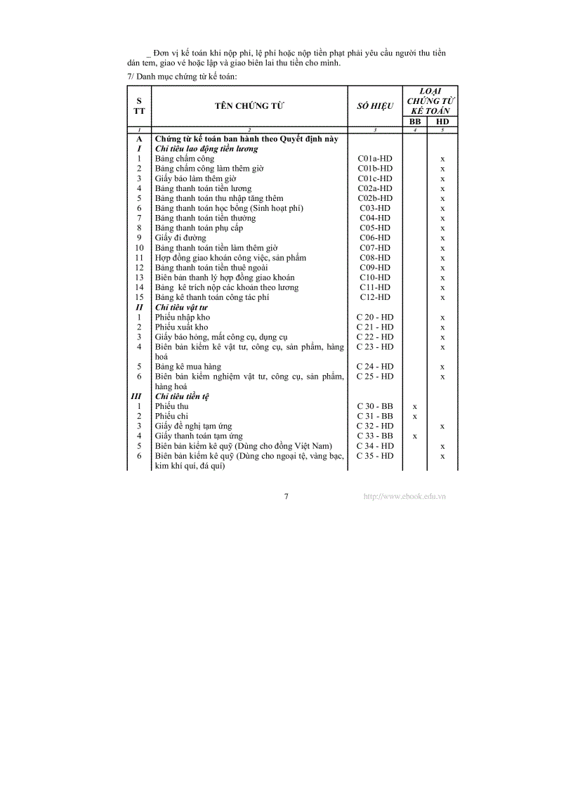 image for page Tổ chức công tác kế toán tại các cơ quan quản lý giáo dục cơ sở giáo dục và trường học