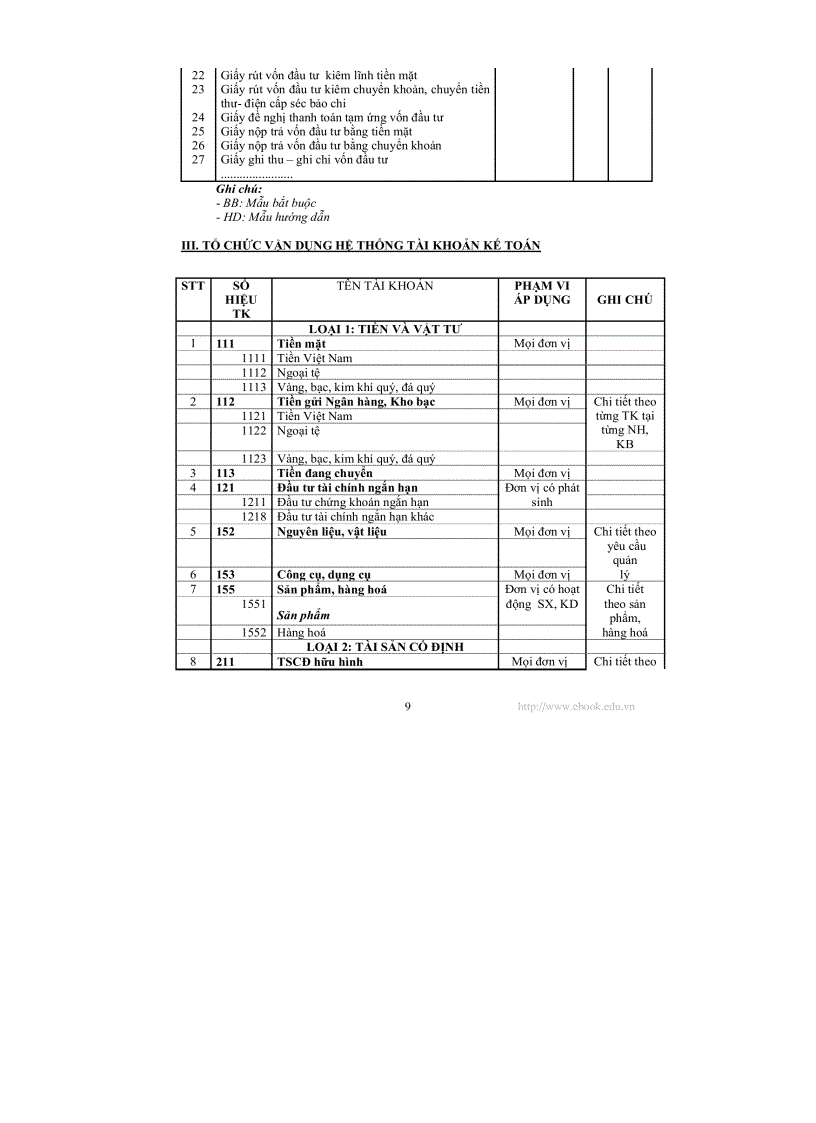 image for page Tổ chức công tác kế toán tại các cơ quan quản lý giáo dục cơ sở giáo dục và trường học