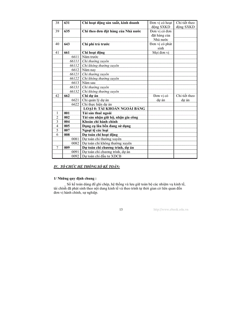 image for page Tổ chức công tác kế toán tại các cơ quan quản lý giáo dục cơ sở giáo dục và trường học
