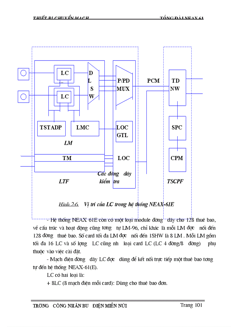 image for page Giới thiệu chung về hệ thống tổng đài viễn thông