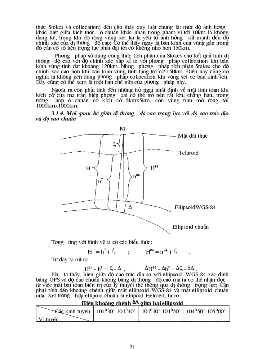 image for page Giải pháp nâng cao độ chính xác hệ thống gps