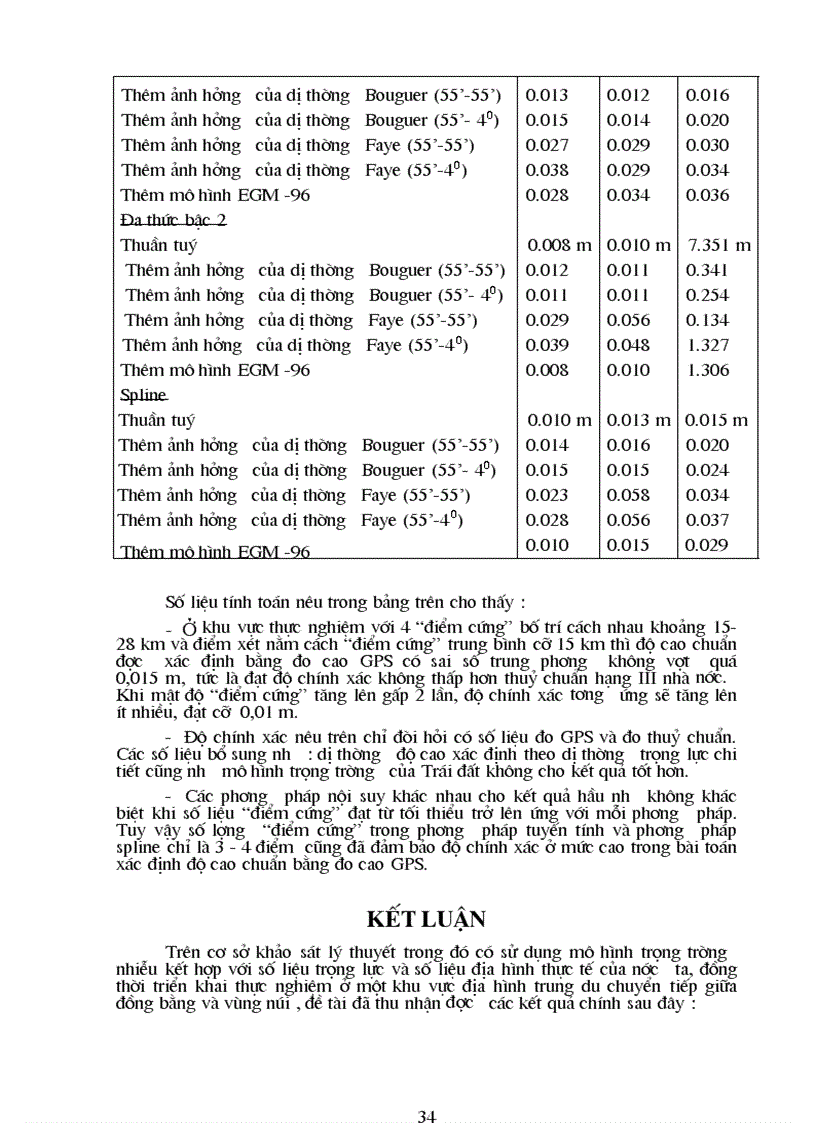 image for page Giải pháp nâng cao độ chính xác hệ thống gps