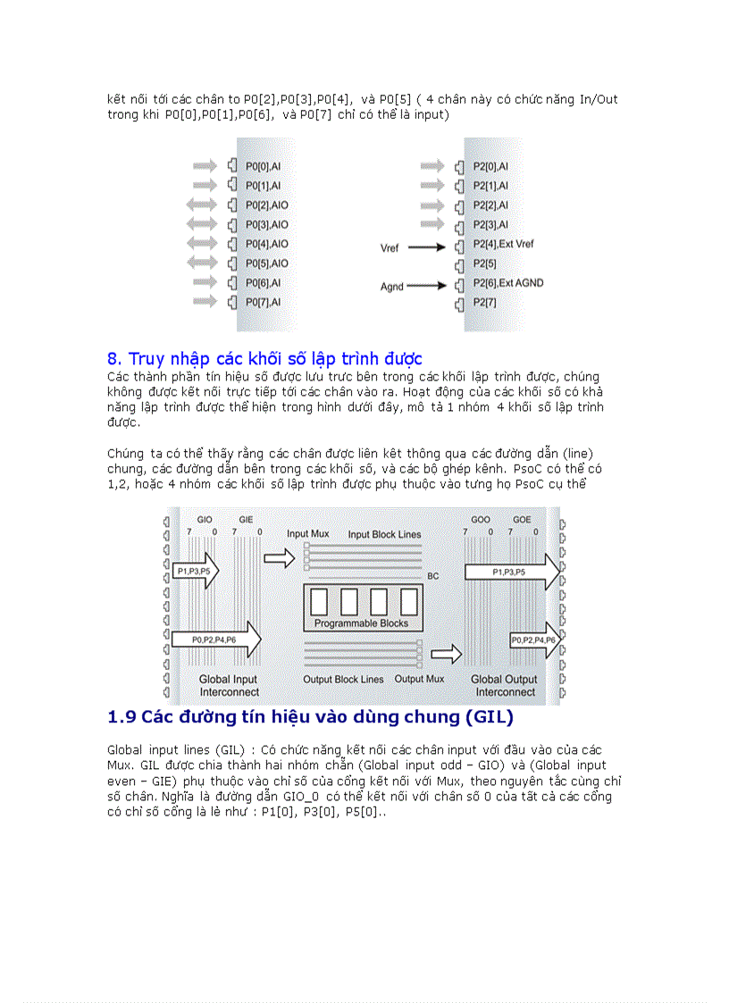 image for page Giới thiệu PSoC Programmable System on Chip
