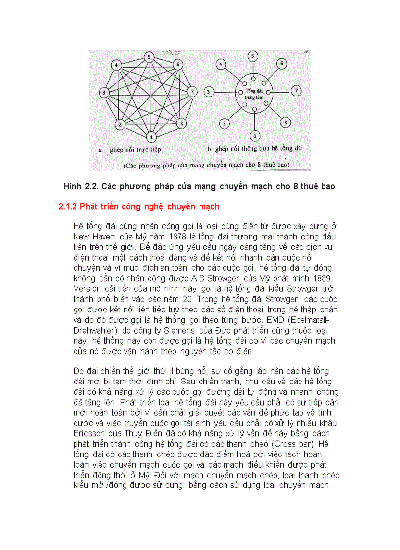 image for page Lý thuyết hệ thống viễn thông điện tử