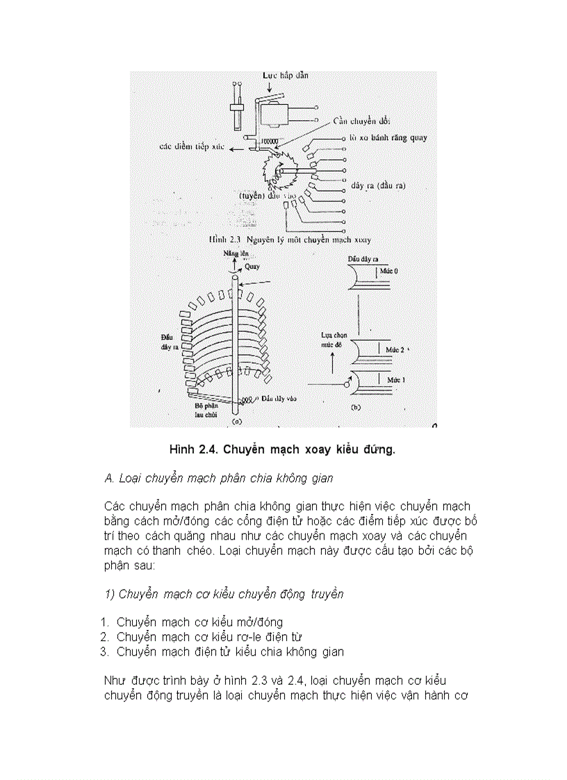image for page Lý thuyết hệ thống viễn thông điện tử