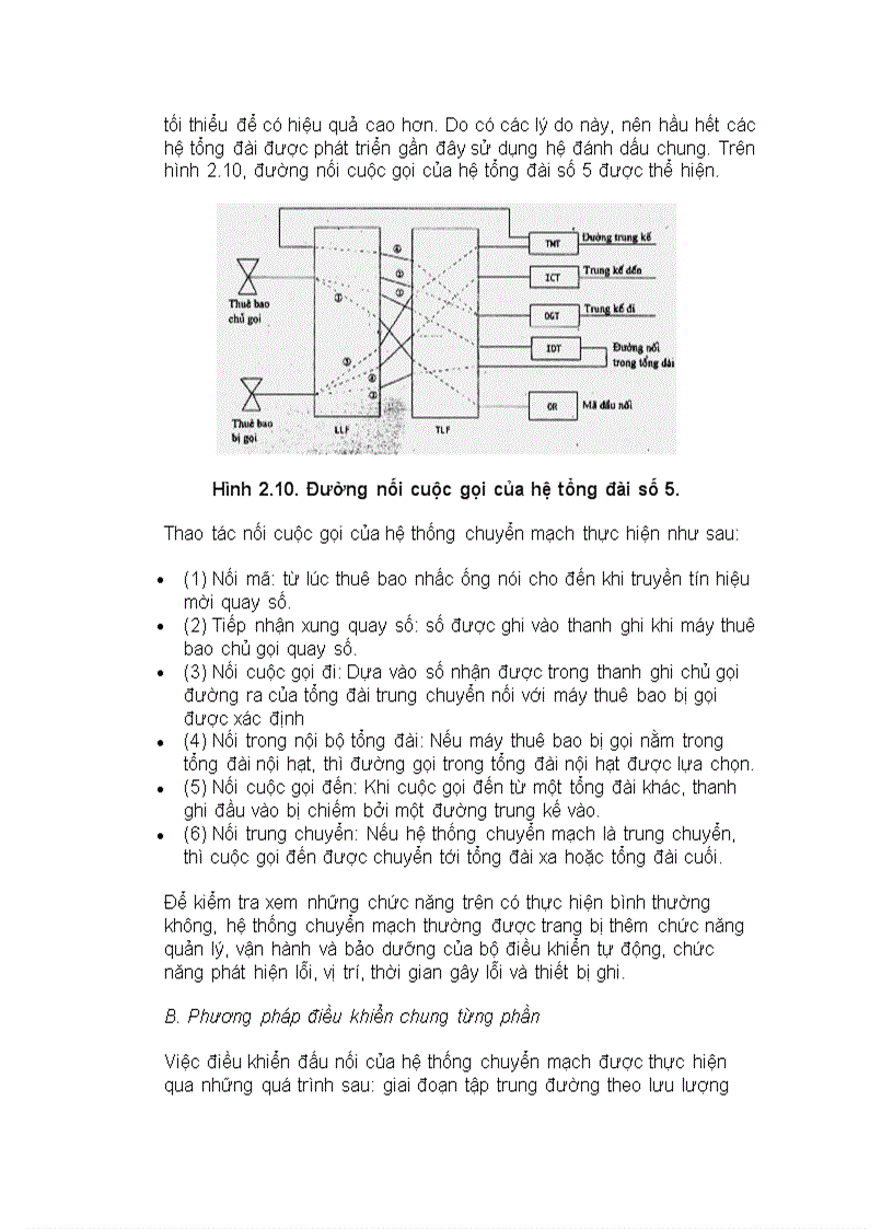 image for page Lý thuyết hệ thống viễn thông điện tử