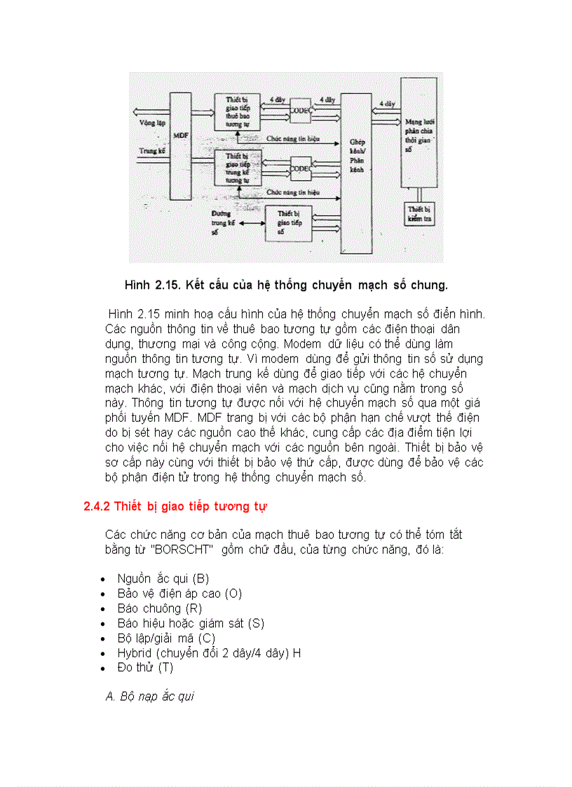 image for page Lý thuyết hệ thống viễn thông điện tử
