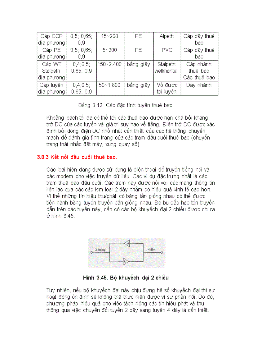 image for page Lý thuyết hệ thống viễn thông điện tử