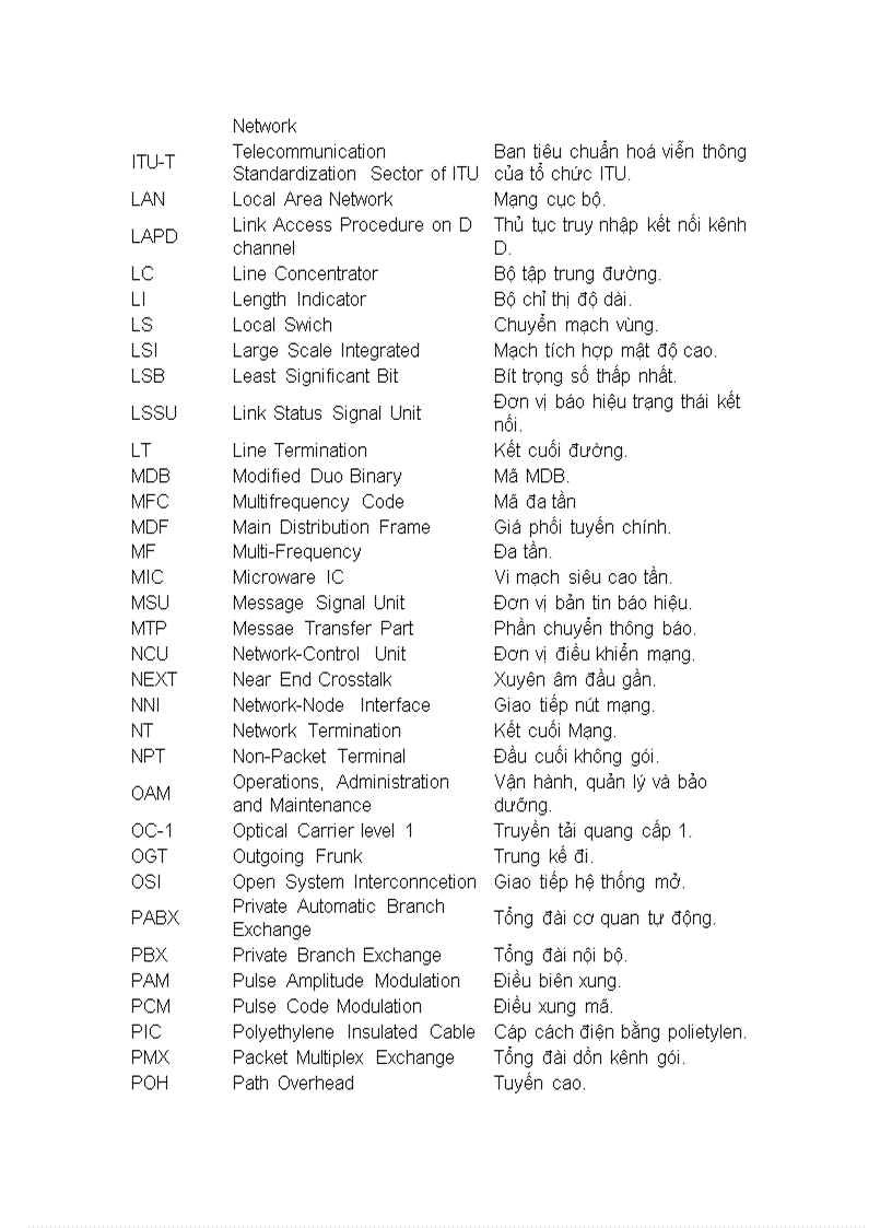 image for page Lý thuyết hệ thống viễn thông điện tử