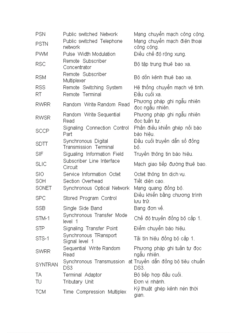 image for page Lý thuyết hệ thống viễn thông điện tử