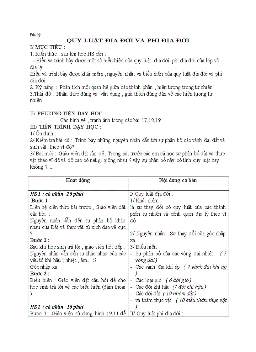 image for page Địa lý QUY LUẬT ĐỊA ĐỚI VÀ PHI ĐỊA ĐỚI