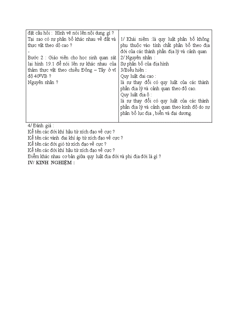 image for page Địa lý QUY LUẬT ĐỊA ĐỚI VÀ PHI ĐỊA ĐỚI